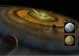 From Dust to Planets: Understanding the Nebular Theory of Solar System Formation